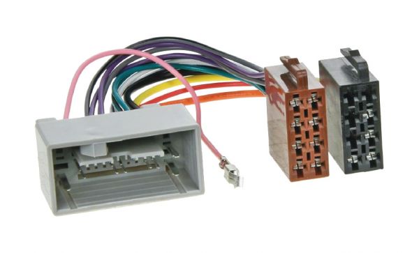 ISO перехідник для Honda 2008+ INCAR HO-08