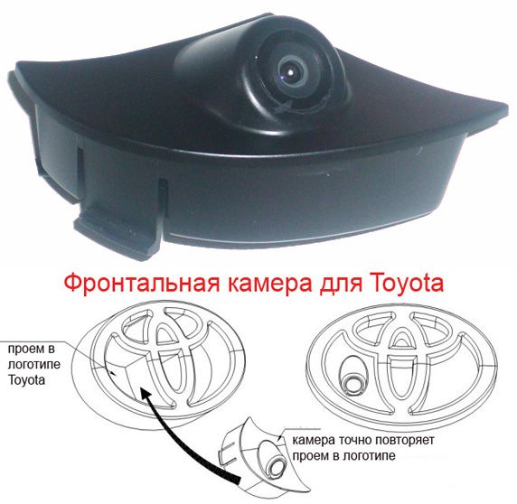 Штатная камера переднего вида Incar VDC-TF  для Toyota LC 200, Highlander