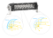 Світлодіодна балка (Люстра) Prolumen E3604 80W Світлодіодна балка (Люстра) Prolumen E3604 80W